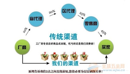 免耕手扶玉米大豆播种机 高效农业的智能选择